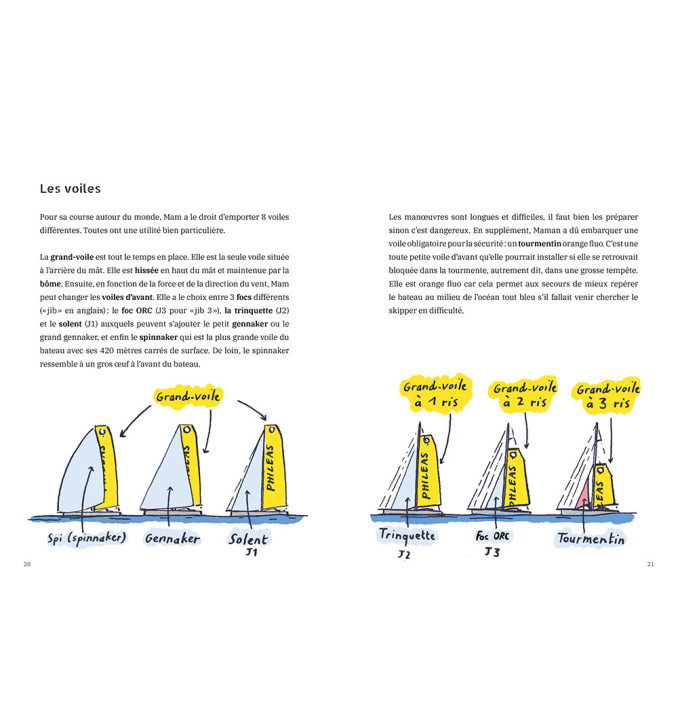 Livre Officiel Journal de bord d’un Vendée Globe