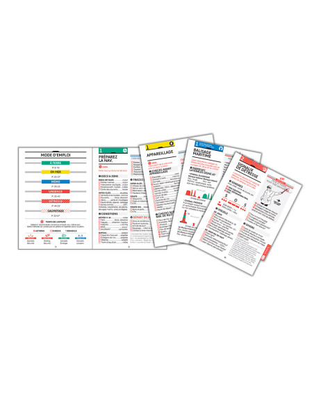 Guide Waterproof Safetics La Checklist des Marins | Version Française