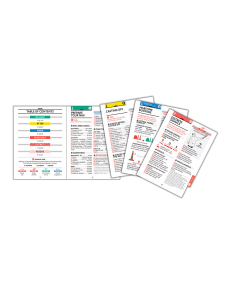 Waterproof Guide Safetics The Sailor's CheckList | English Version